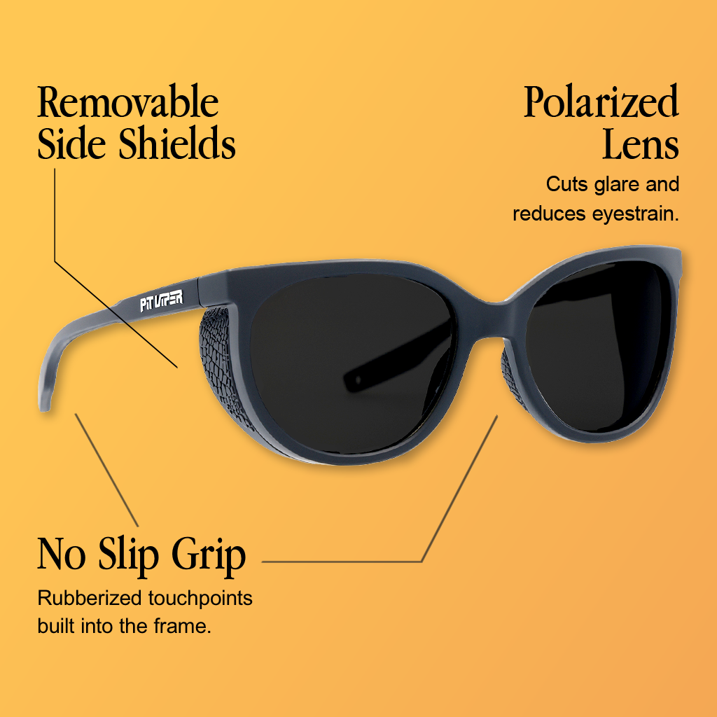 Infographic for Pit Viper Fondue Polar sunglasses showing a side-angle view of a matte dark gray round cat-eye-style frame with textured pebbled removable side shields, dark polarized lenses, and a white 'PIT VIPER' logo on the temple arm, set against an orange-to-yellow gradient background, with 3 callouts: 'Removable Side Shields', 'Polarized Lens - Cuts glare and reduces eyestrain.', 'No Slip Grip - Rubberized touchpoints built into the frame.'